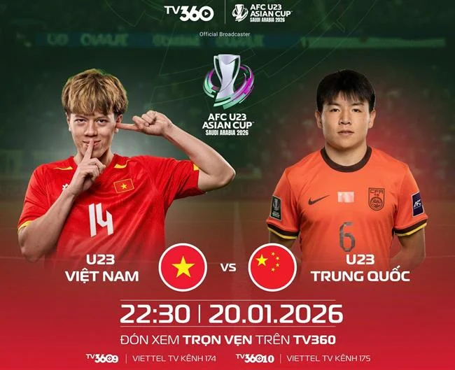 qg88 Chia sẻ Dữ liệu có Trách nhiệm